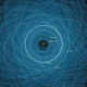 NASA diagram showing the orbits of 2,200 potentially hazardous objects. The highlighted orbit shows Didymos—the target of NASA’s Double Asteroid Redirect Test (DART) mission.
